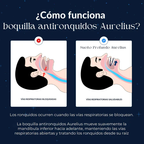 Boquilla Antironquidos Aurelius™ - Image 4